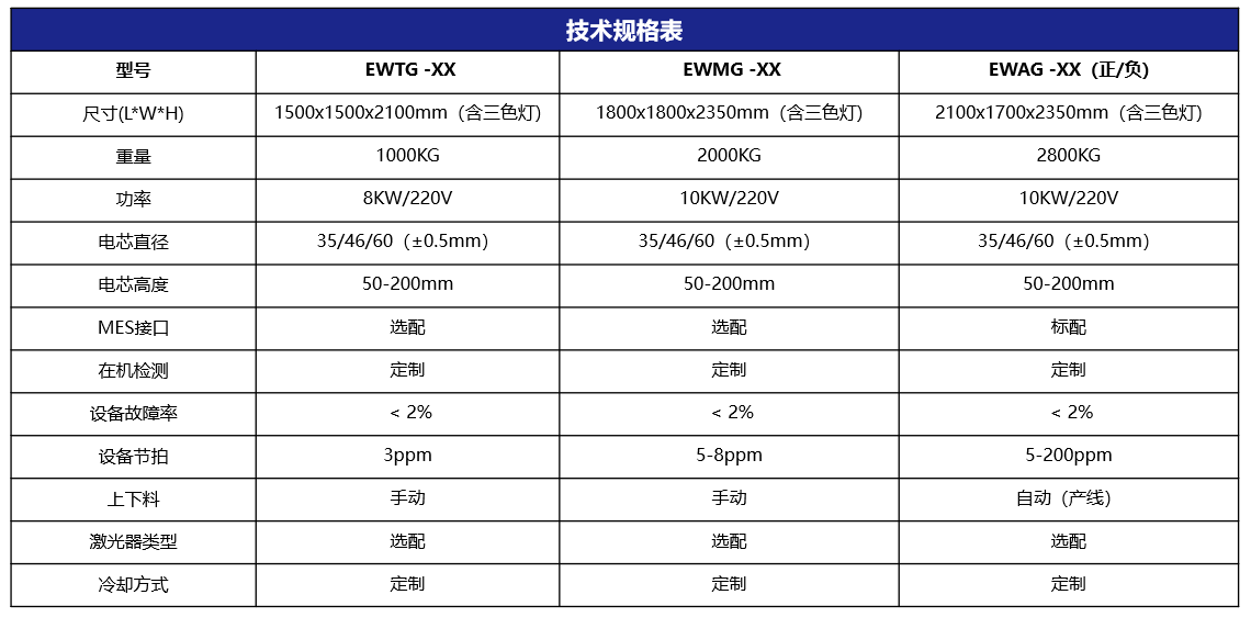 1664181648007078269.png image.png