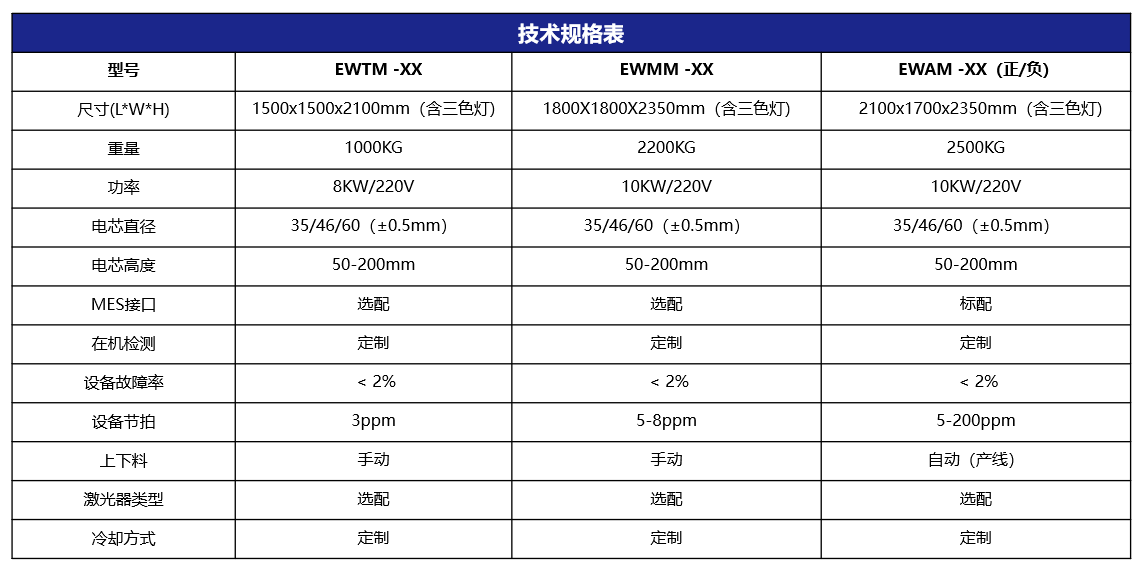 1664181835373085977.png image.png