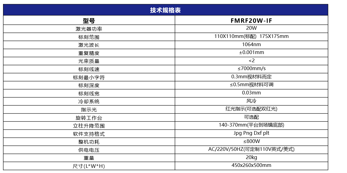 1664183180804057354.png image.png