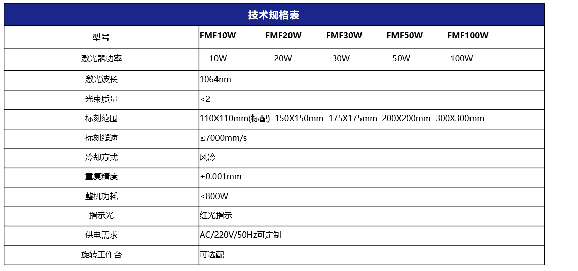 1664183439527016374.png image.png